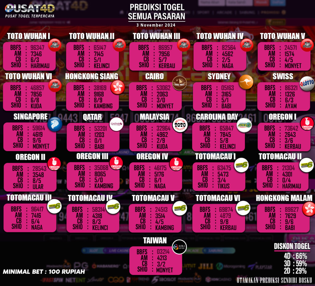 PREDIKSI TOGEL 2024 YANG BARU(1) 3